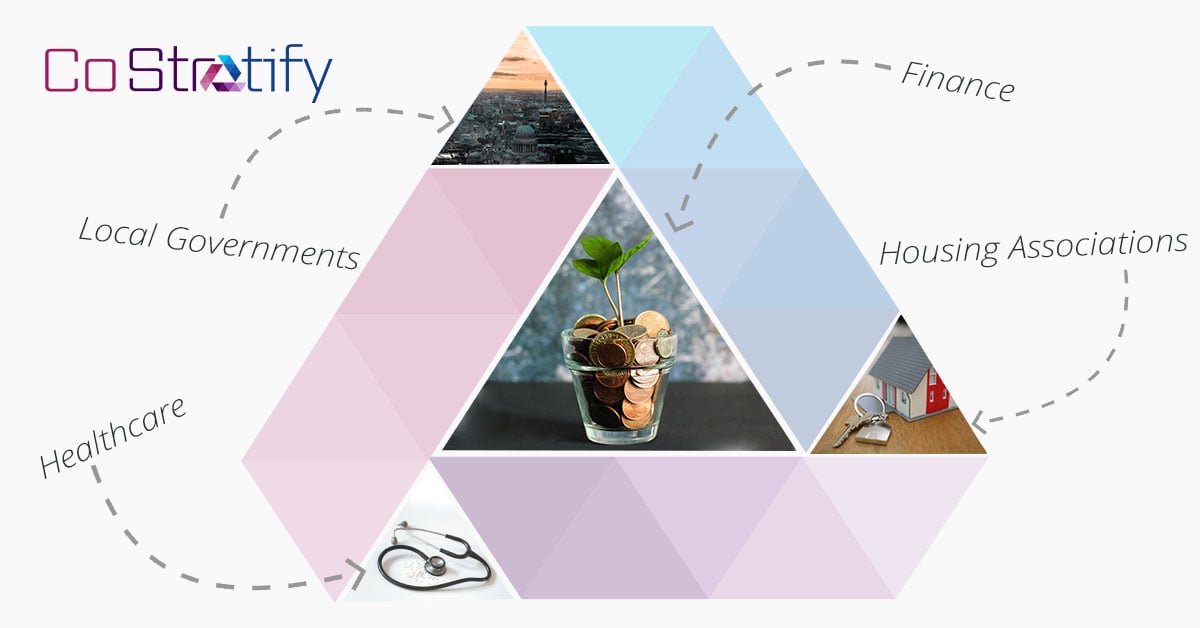 CoStratify Sectors small