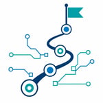 Why do I need a Roadmap ?