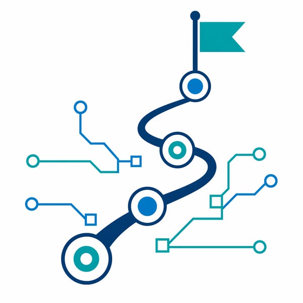 Why do I need a Roadmap ?
