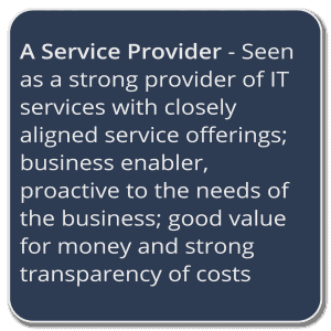 Service-provider Service-provider