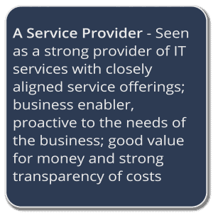 Service-provider